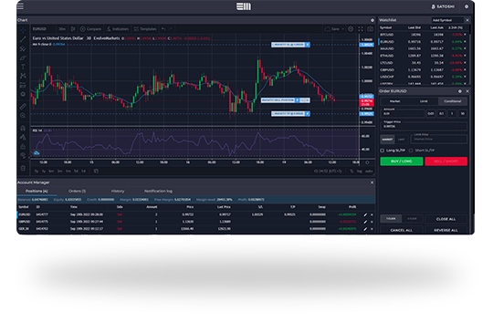 Nexus Hodl markets