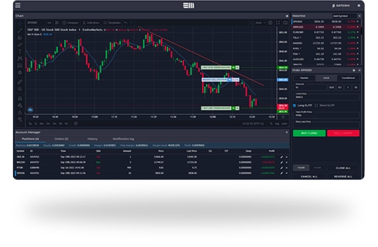 Nexus Hodl markets